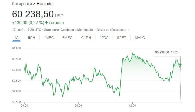 Кракен наркоторговля