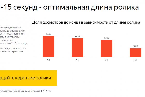 Ссылки тор браузер